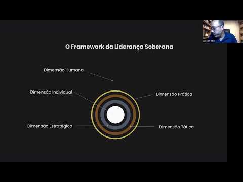 Thumbnail do vídeo Liderança Soberana: Navegando a Complexidade com Clareza.