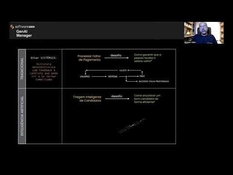 Thumbnail do vídeo A Complexidade como Novo Fundamento para o Desenvolvimento de Soluções de IA.