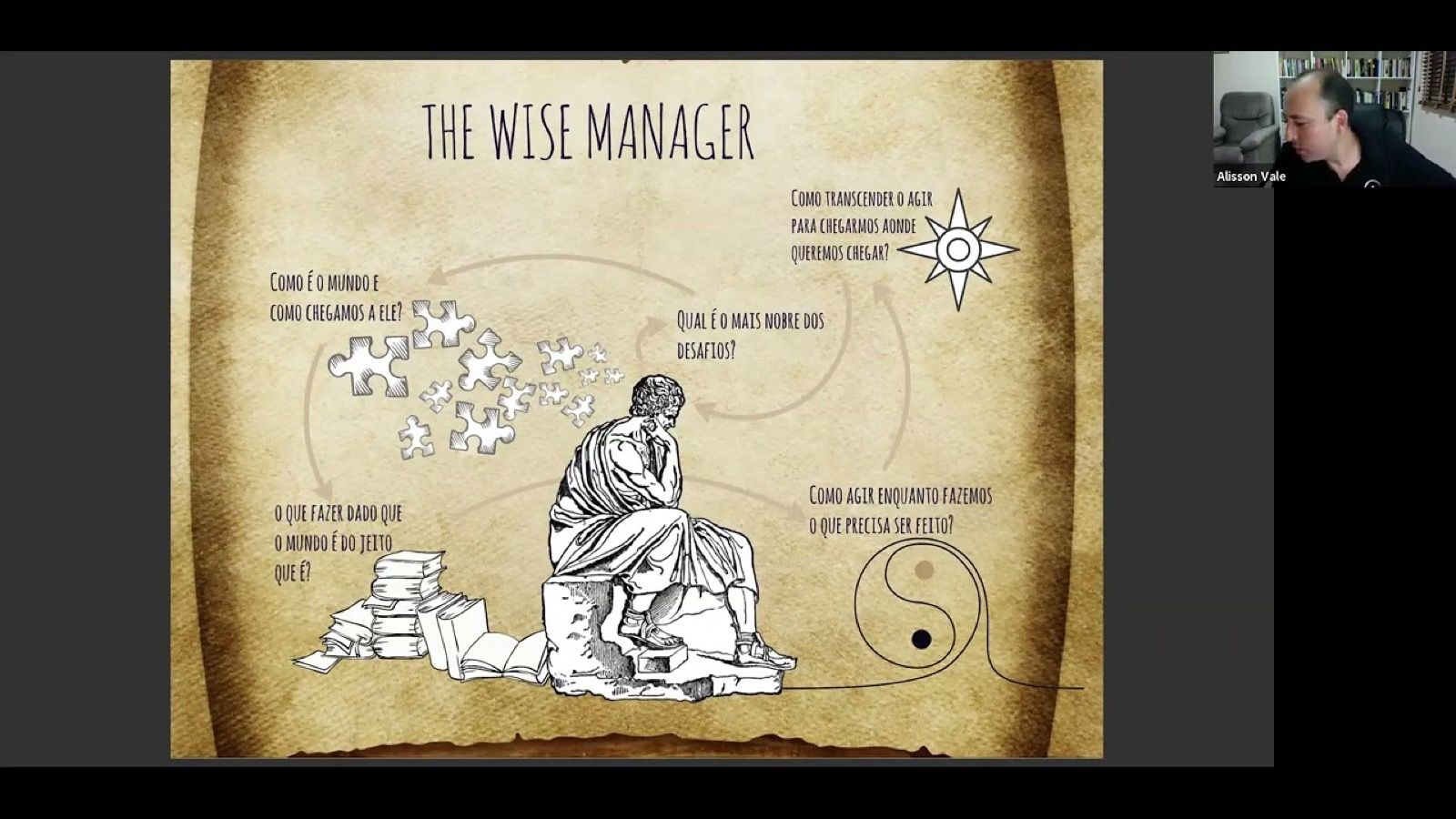 Imagem editorial da edição 2020 do curso The Wise Manager.